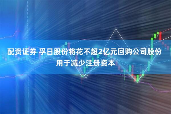 配资证券 孚日股份将花不超2亿元回购公司股份 用于减少注册资本
