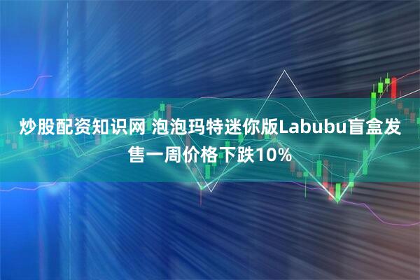 炒股配资知识网 泡泡玛特迷你版Labubu盲盒发售一周价格下跌10%